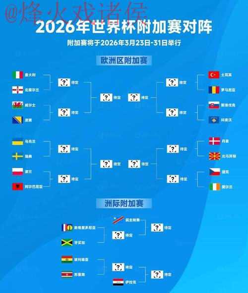 2026世界杯买球详细教程